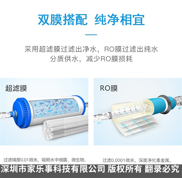 ?凈水器加盟代理前景如何？加盟凈水行業還有機會嗎？