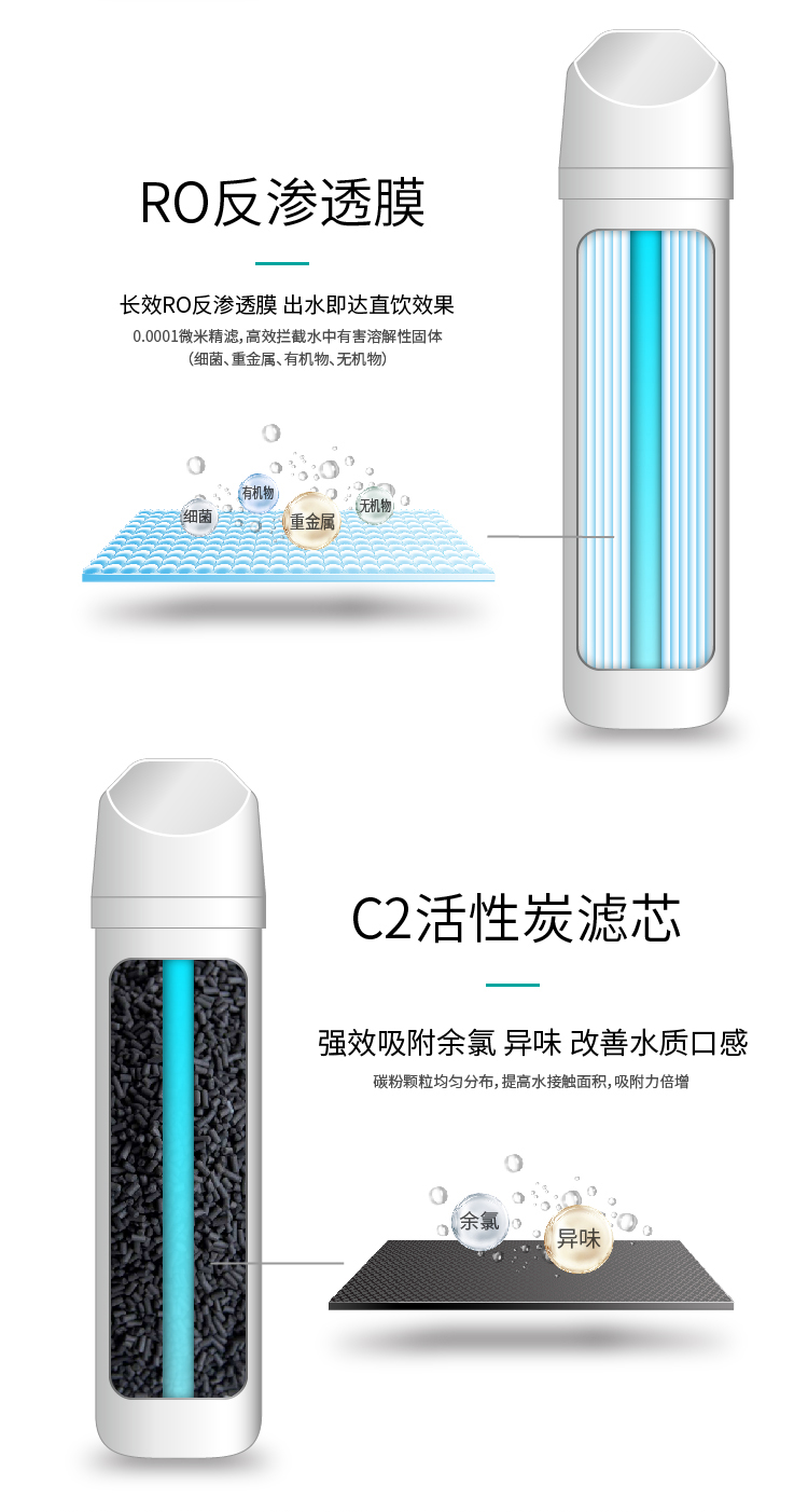 家樂事凈水器G1013產品介紹