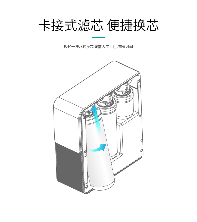 家樂事凈水器G1013產品介紹
