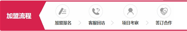 怎樣加盟凈水器