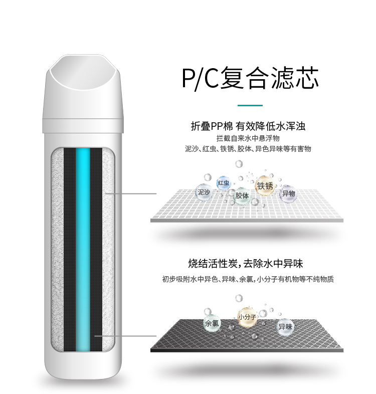 家樂事凈水器G1013產品介紹