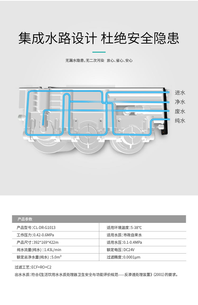 家樂事凈水器G1013產品介紹