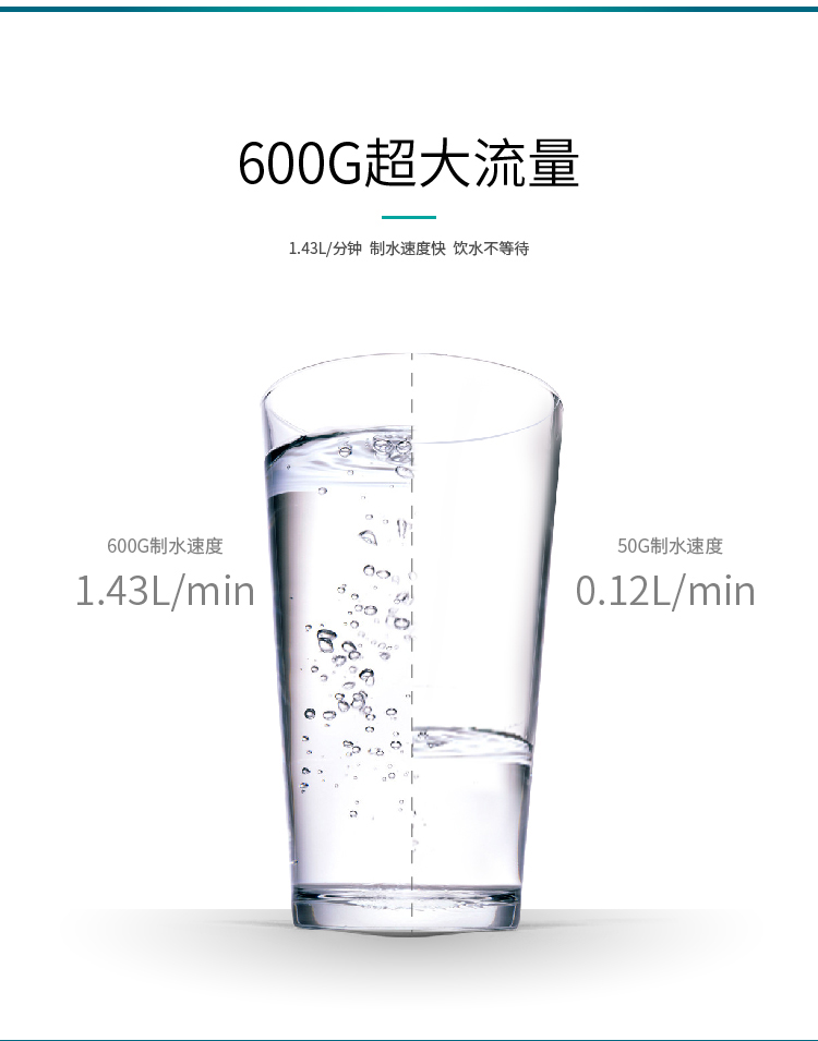 家樂事凈水器G1013產品介紹