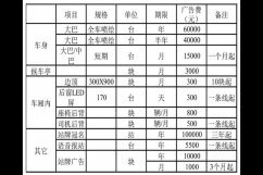 凈水器加盟實體店如何打破電商平臺壓榨效應？
